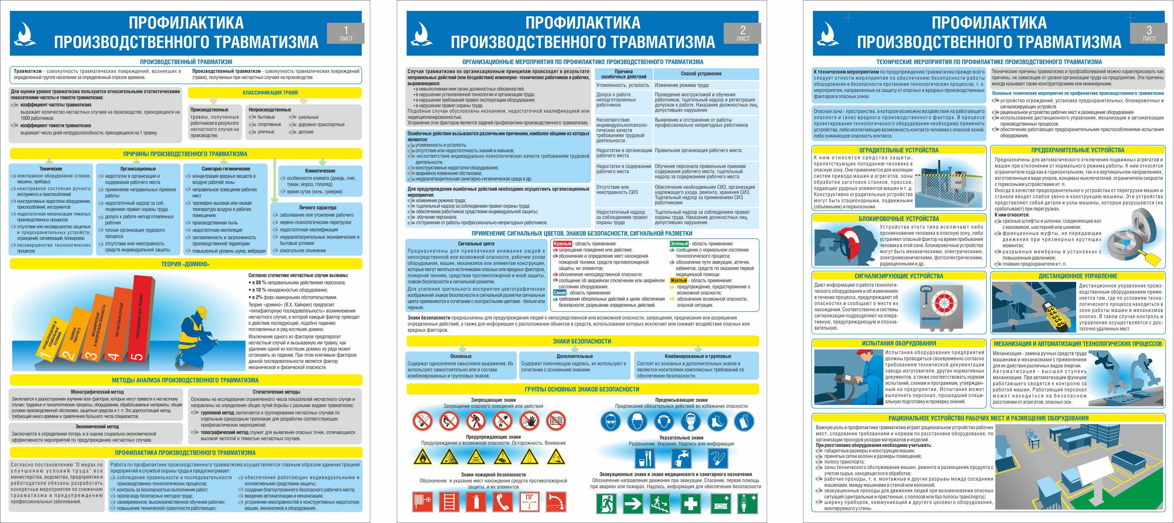 План мероприятий по снижению производственного травматизма в учреждении