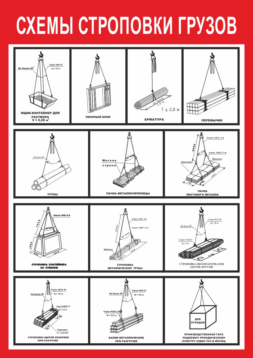 Высота строповки крана. Схемы строповки грузов. Схема строповки грузов а3. Схема строповки грузов текстильными стропами. Строповка баллонов.