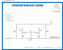 Технологическая схема ГТЮ ЛПУМГ 4