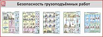 Стенд Безопасность грузоподъемных работ, 5 плакатов А2, Логотип (2500х900; Пластик ПВХ 4 мм, алюминиевый профиль; Алюминиевый профиль)